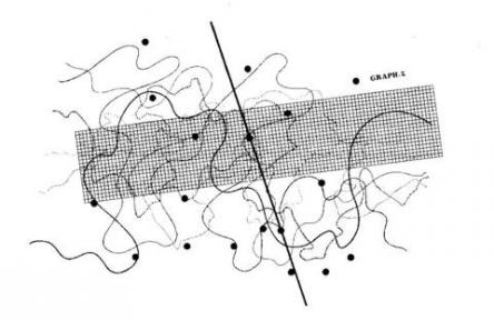 John Cage: Luciano Maggiore | Enrico Malatesta | Renato Ciunfrini | live NerosuBianco
